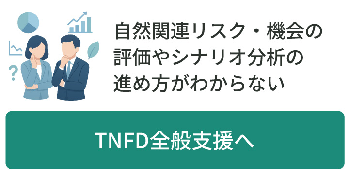 自然関連リスク・機会の評価やシナリオ分析の進め方がわからない