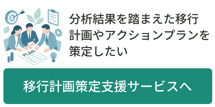 分析結果を踏まえた移行計画やアクションプランを策定したい