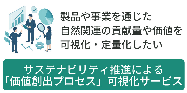 製品や事業を通じた自然関連の貢献量や価値を可視化・定量化したい