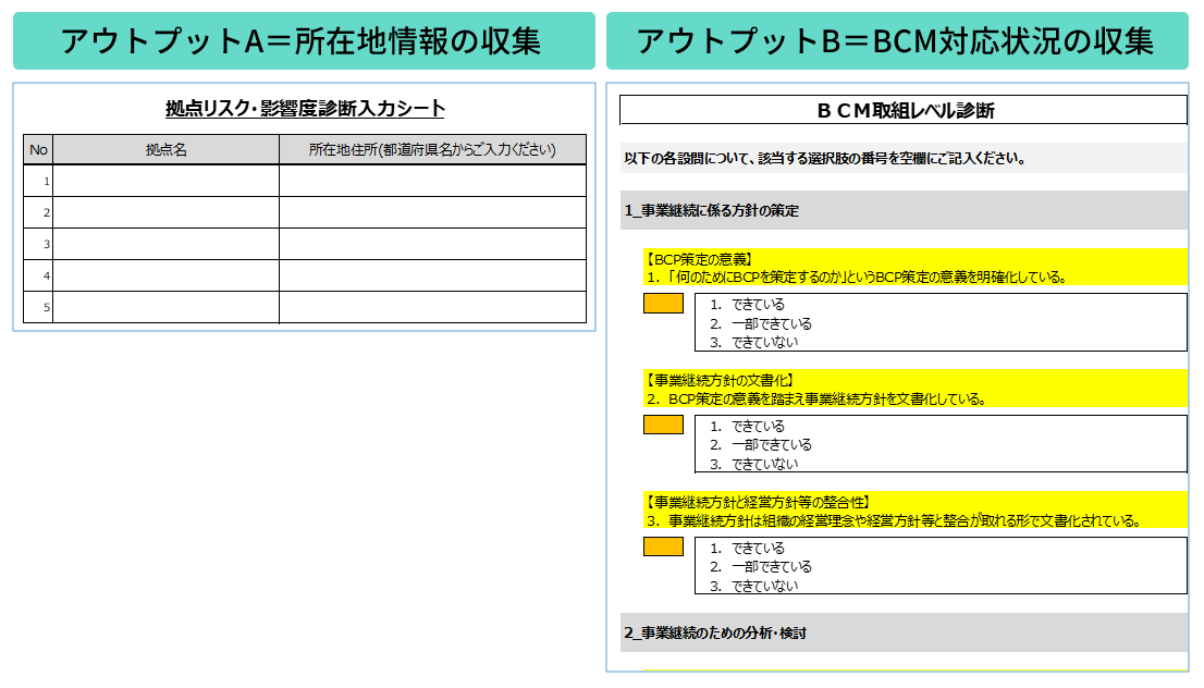 情報収集フォーマットのイメージ