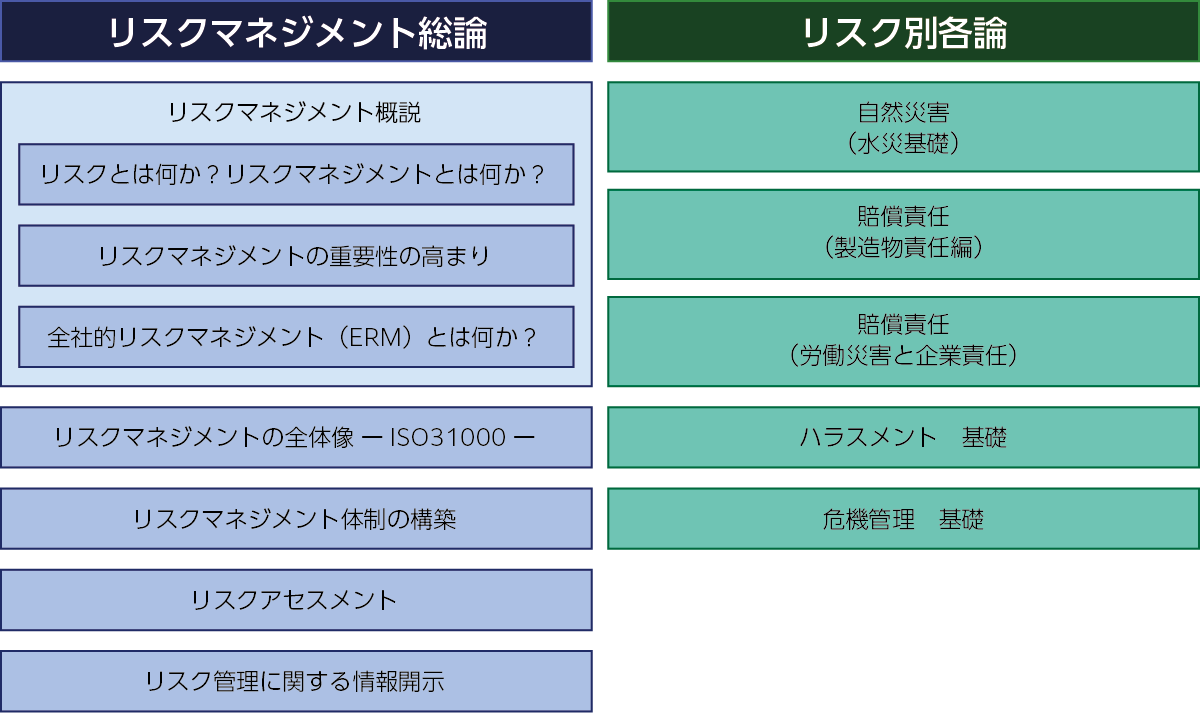 概念図