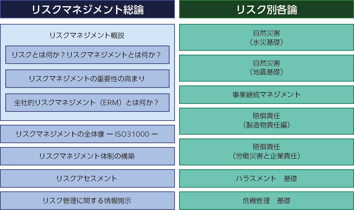 概念図