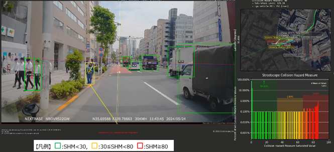 前方カメラの解析イメージ