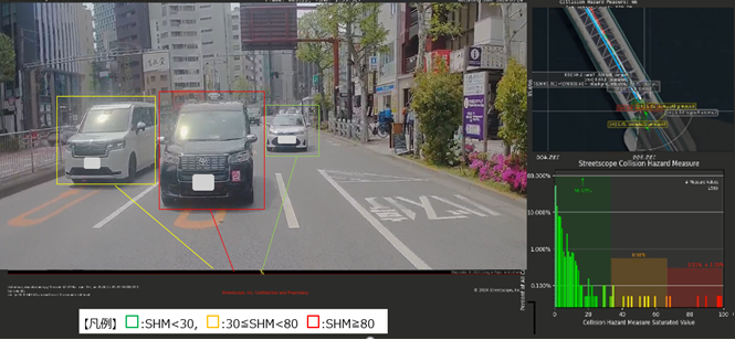 後方カメラの解析イメージ