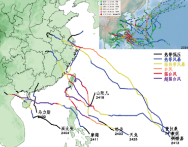 2024年に上陸した台風の経路