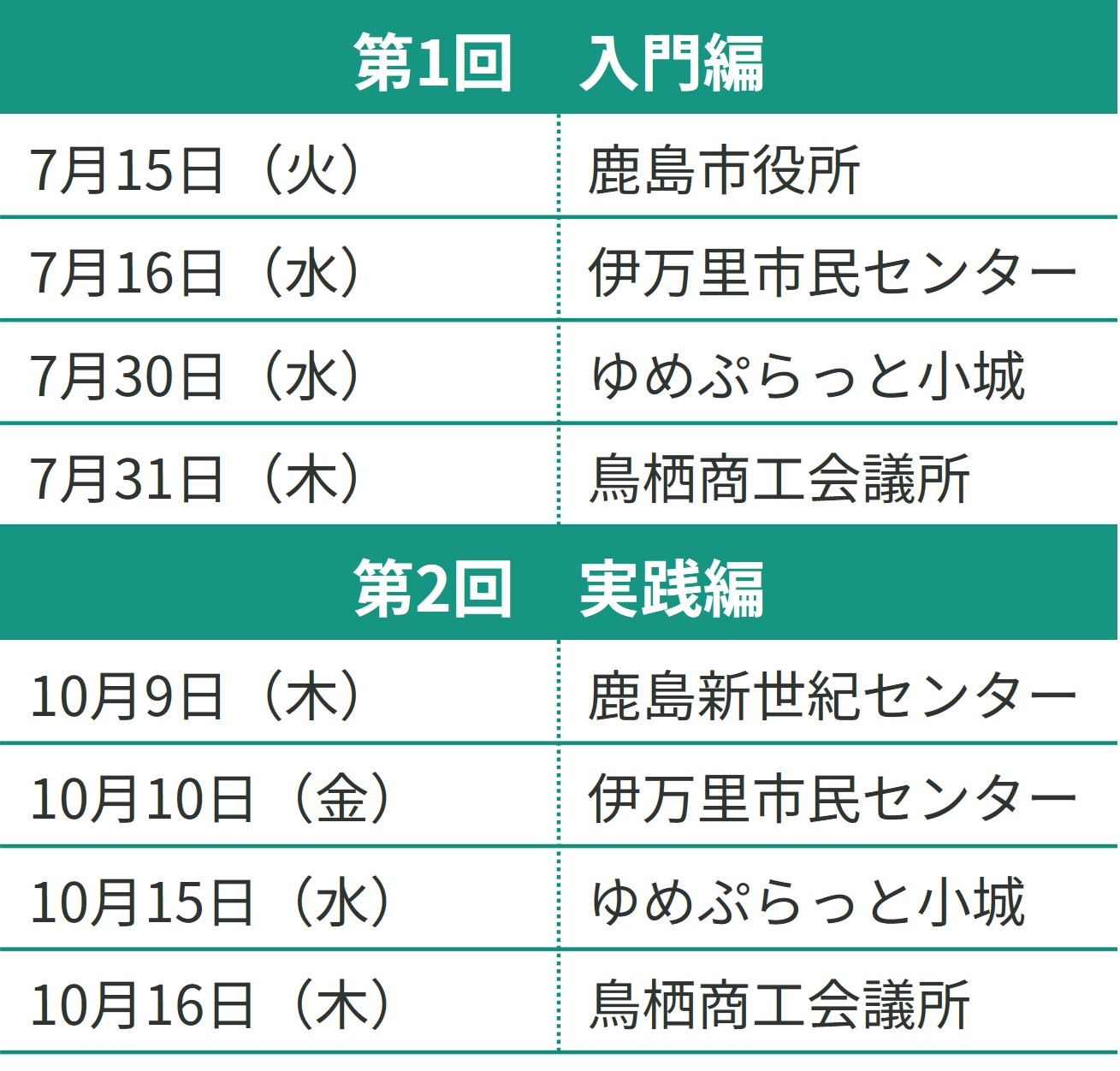 「令和7年度 佐賀県脱炭素経営ワークショップ」の日程