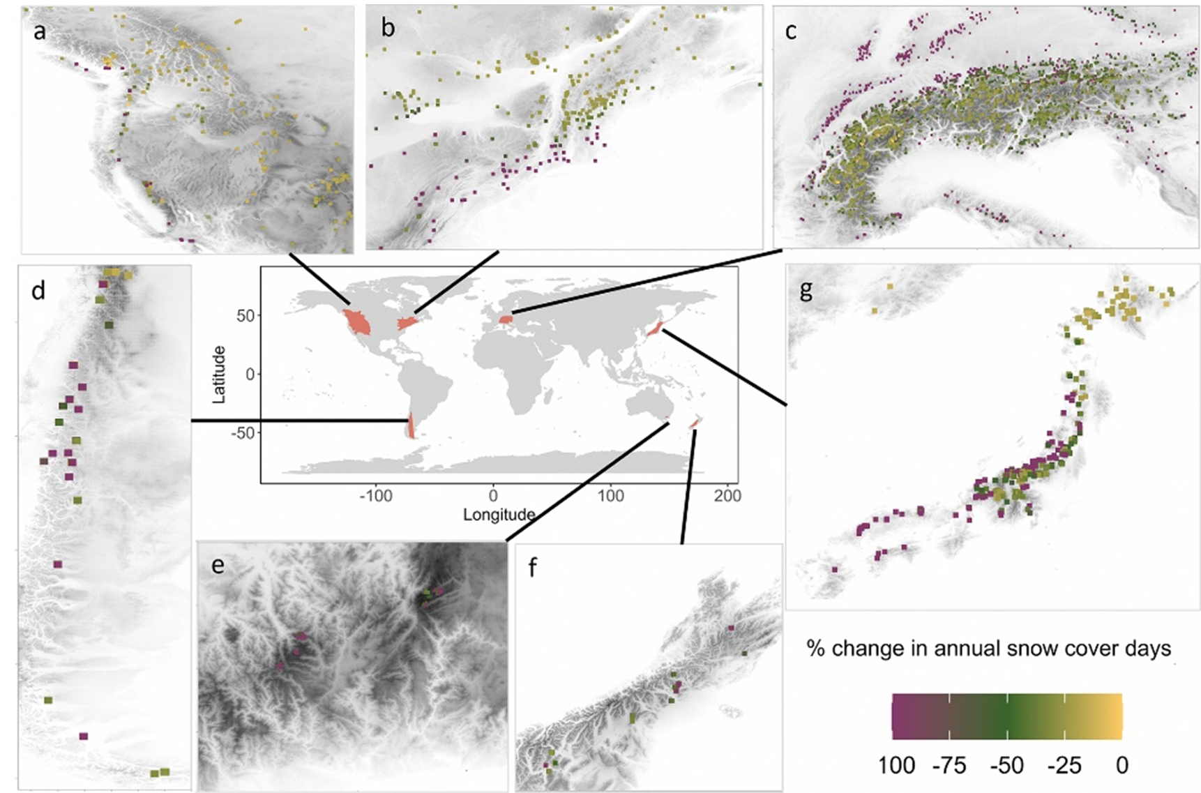 世界7大山岳地域のスキー場における2100年までの年間降雪日数予測