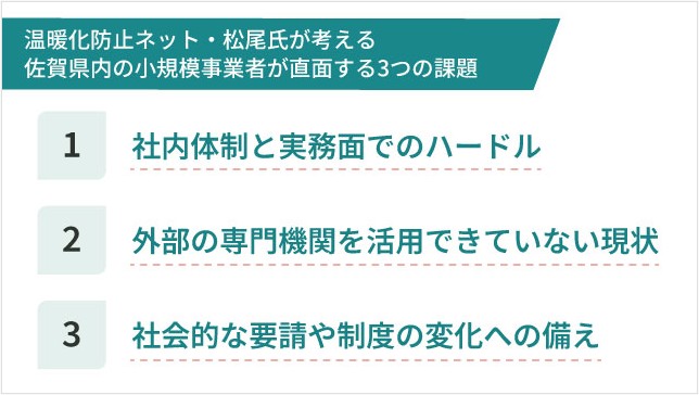 温暖化防止ネット・松尾氏が考える佐賀県内の小規模事業者が直面する3つの課題