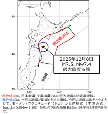 参考：青森東方沖地震の震源域