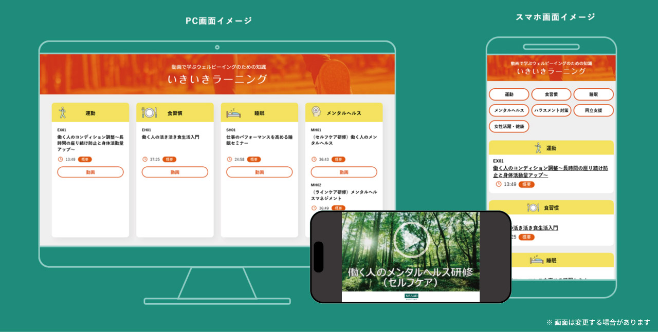 いきいきラーニングのデバイスごとの画面イメージ