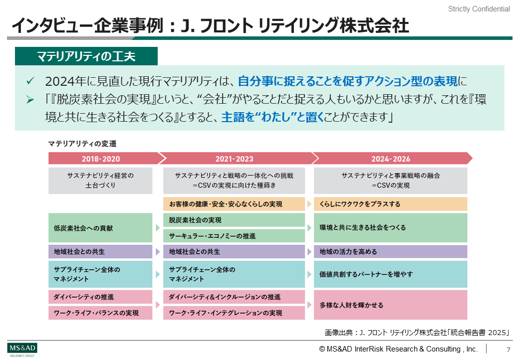 セミナー当日の資料より（出典：MS＆ADインターリスク総研）