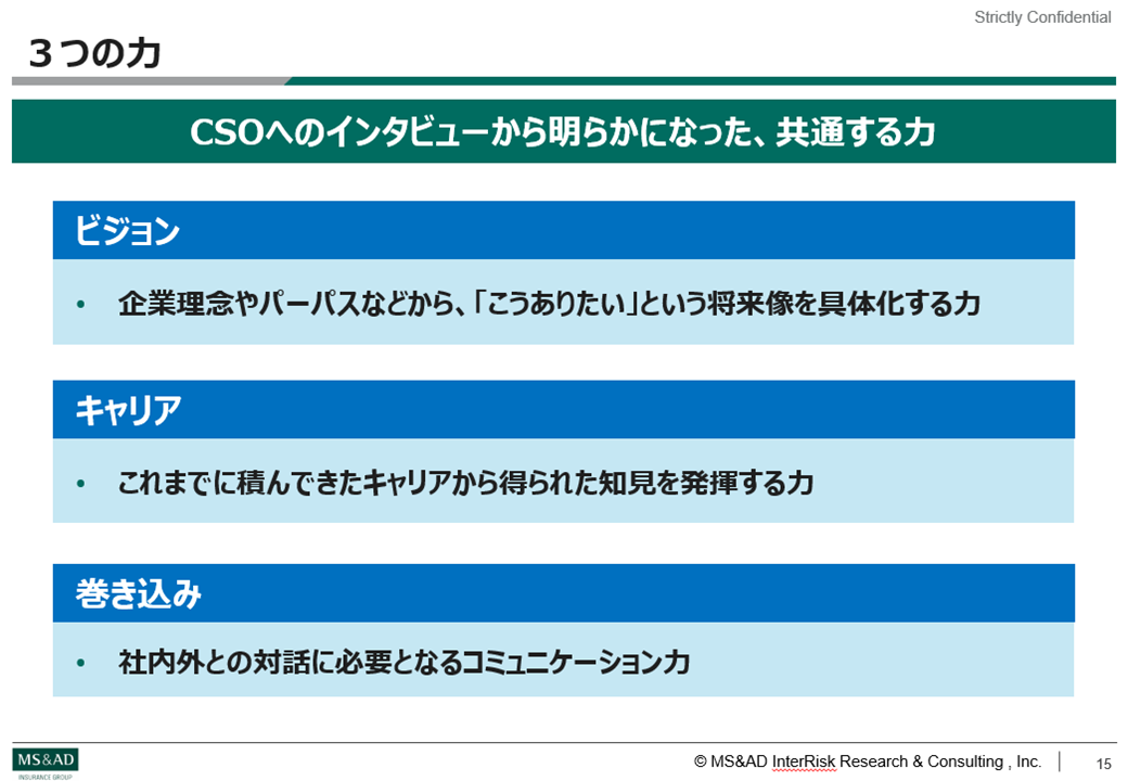セミナー当日の資料より（出典：MS＆ADインターリスク総研）