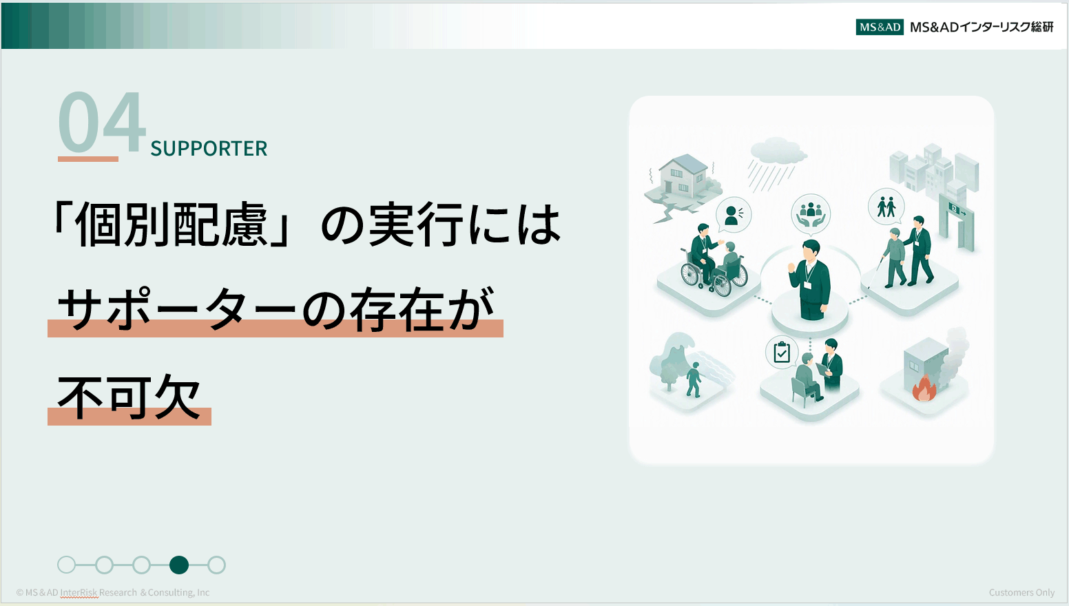 研修動画イメージ2