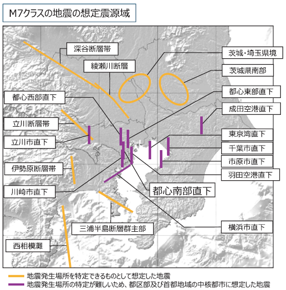 【図2】検討対象地震