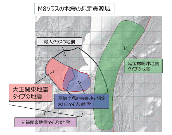 【図2】検討対象地震