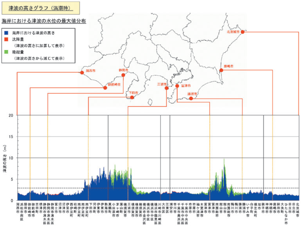 【図6】海岸部での津波高さ（満潮時、大正関東地震タイプの地震）