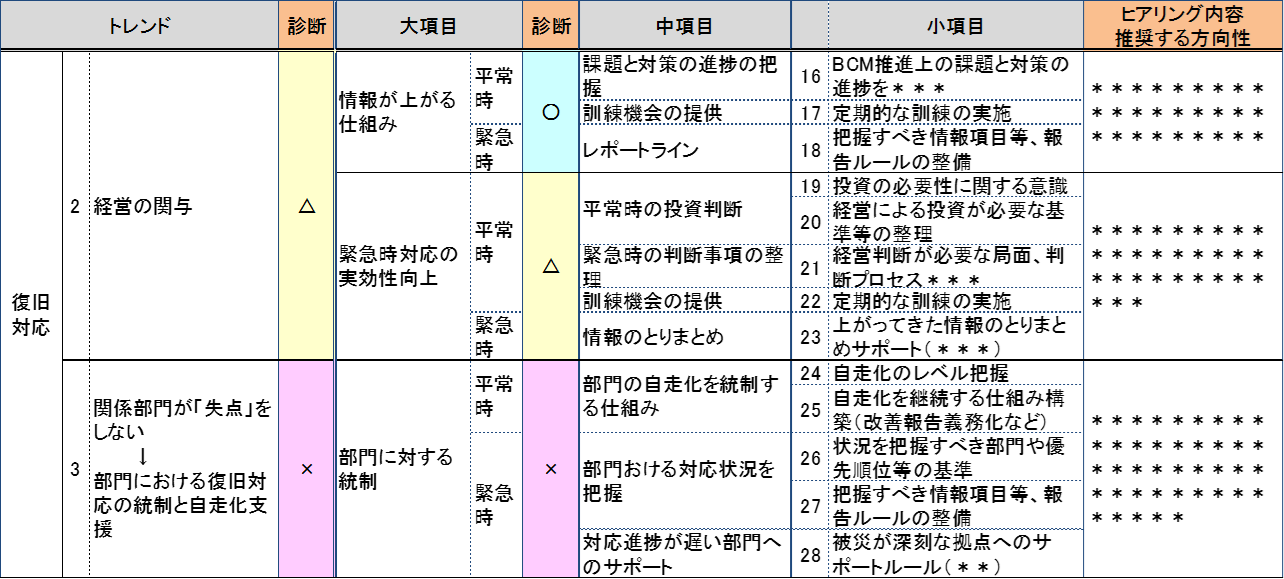 レポートイメージ