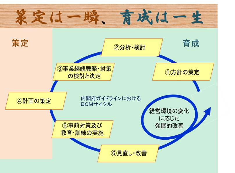 サンプル画像