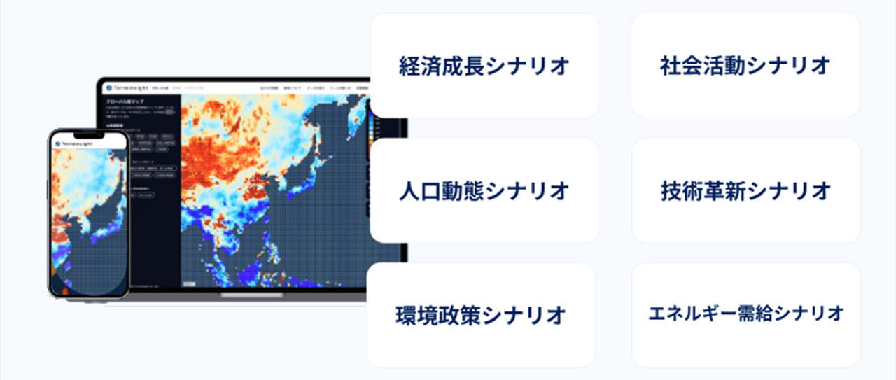 本サービスではTerraInsight社（京都市）の統合水資源管理モデルを用いて、製品の使用に伴う節水貢献量を流域単位で評価