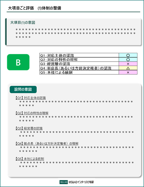 サンプル画像