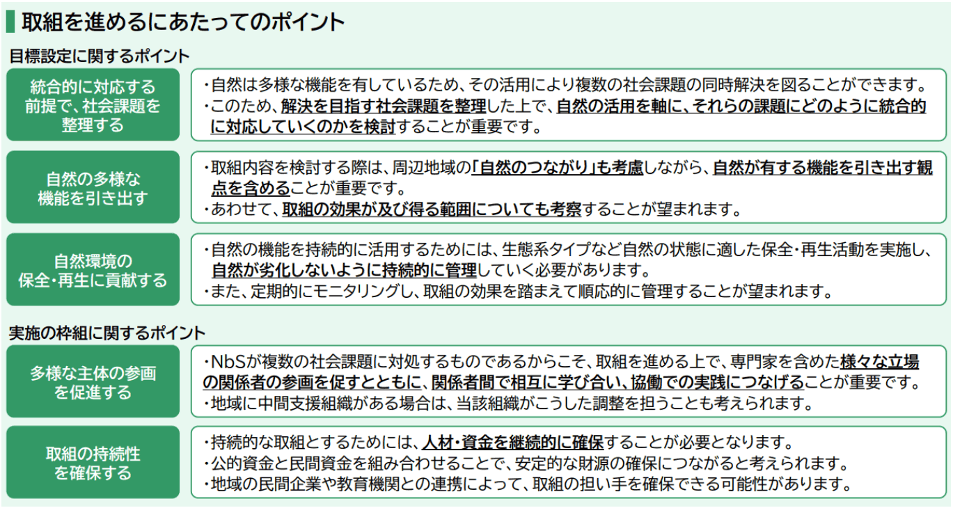 取組を進めるにあたってのポイント