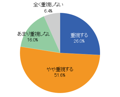 サンプル画像