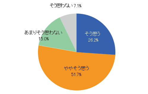 サンプル画像