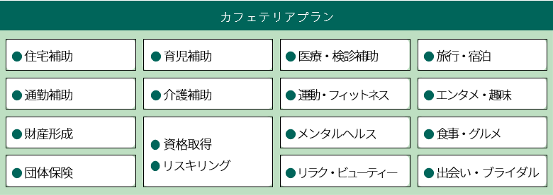 カフェテリアプランの代表的メニュ