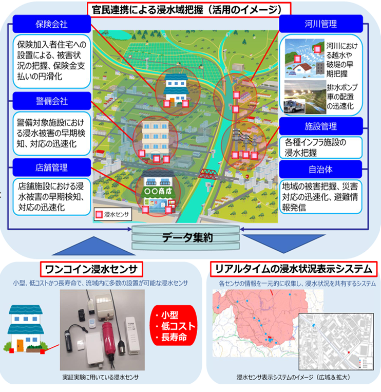 サンプル画像