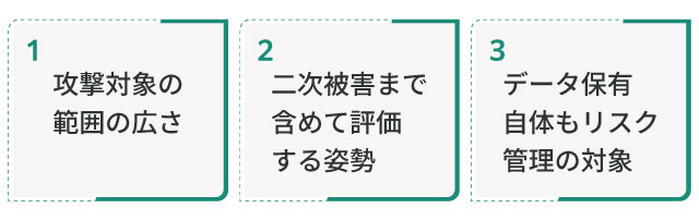 公的機関の注意喚起で強調された内容