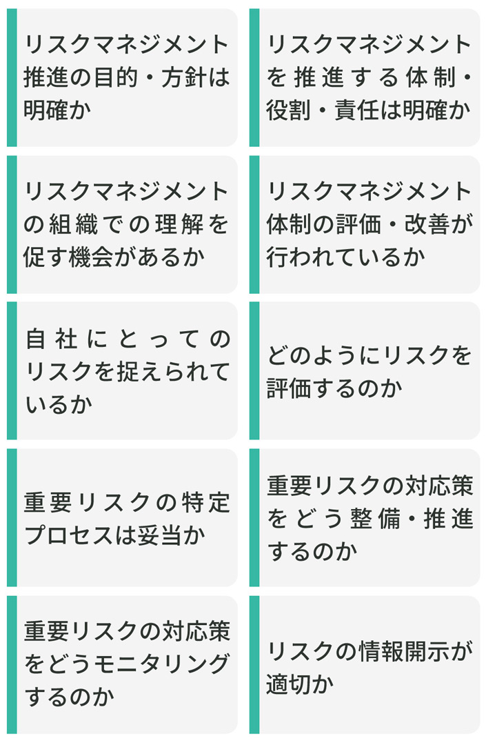 リスク管理体制を検討するうえで重視する10項目