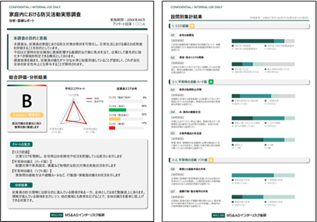 アンケート画像