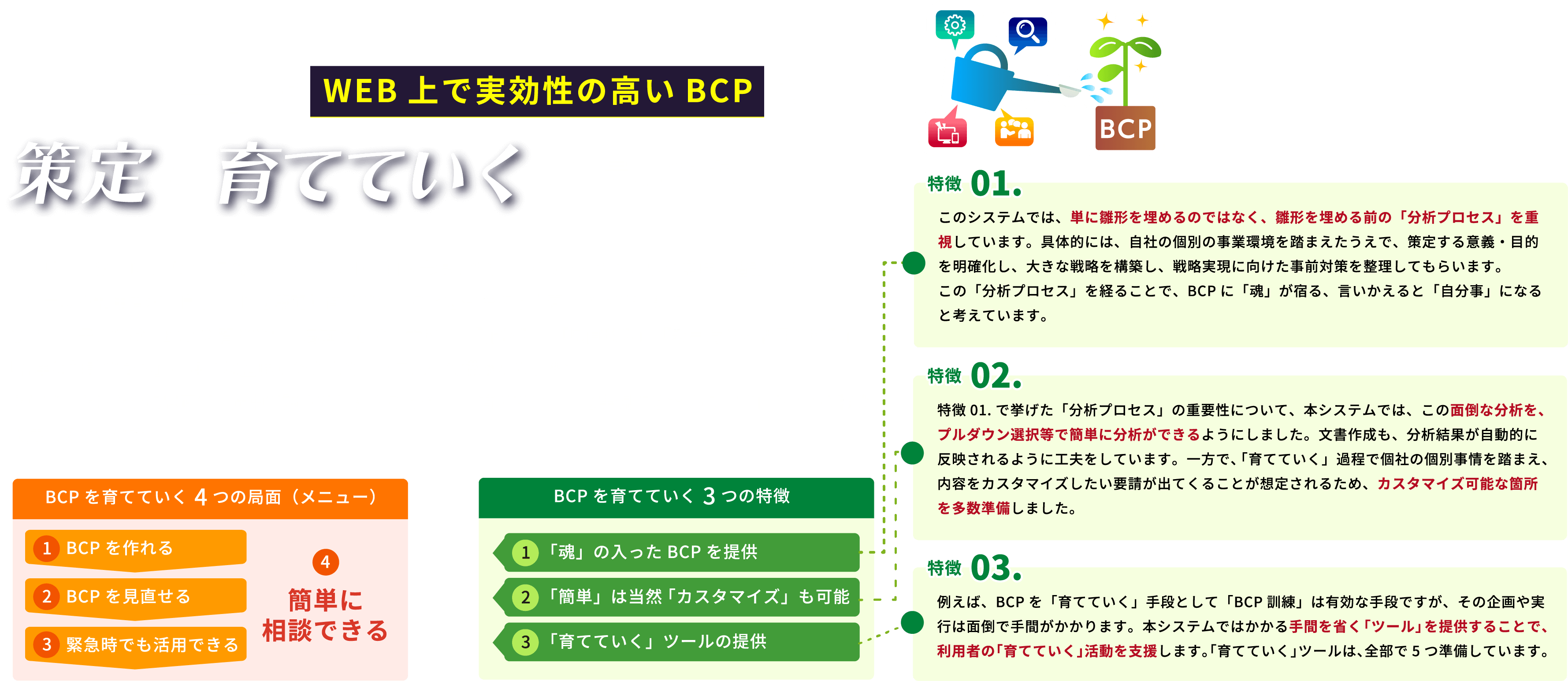 レジリード-育てるBCP |コンサルティングメニュー|MS&ADインターリスク総研