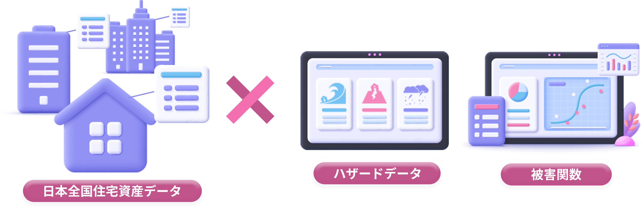 活用事例